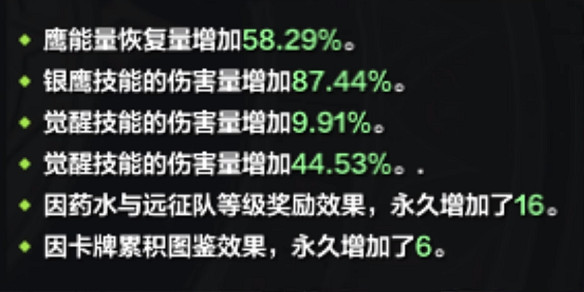 《命運方舟》鷹眼主屬性選擇推薦 《命運方舟》鷹眼主屬性選擇推薦