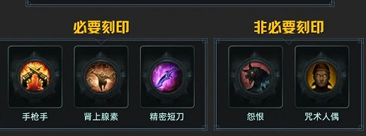 《命運方舟》獵魔士屬性選擇推薦