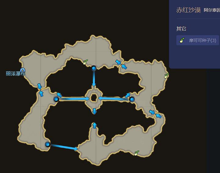 《命運方舟》最新摩可可種子地圖大全