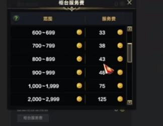 《命運方舟》郵寄金幣手續費介紹 《命運方舟》郵寄金幣手續費介紹