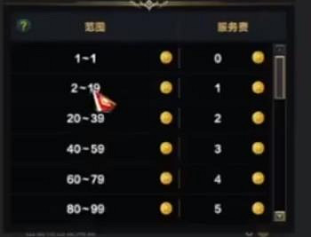 《命運方舟》郵寄金幣手續費介紹 《命運方舟》郵寄金幣手續費介紹