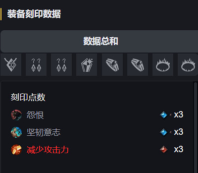 《命運方舟》刻印模擬器地址介紹