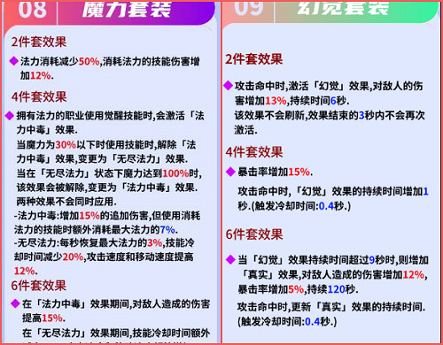 《命運方舟》督軍套裝推薦 《命運方舟》督軍套裝推薦
