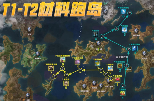 《命運方舟》t1跑島時間介紹 《命運方舟》t1跑島時間介紹