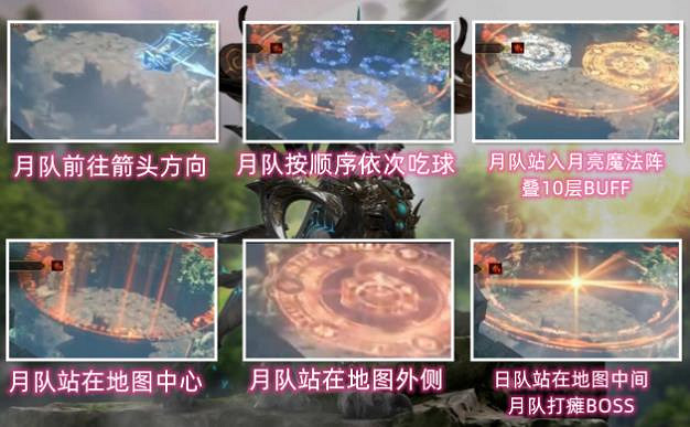 《命運方舟》日月鹿p2攻略推薦 《命運方舟》日月鹿p2攻略推薦