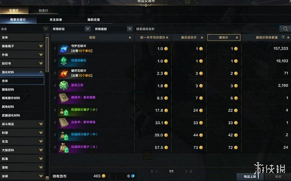 《命運方舟》交易方法介紹 《命運方舟》交易方法介紹