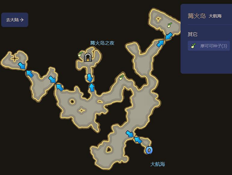 《命運方舟》最新摩可可種子地圖大全