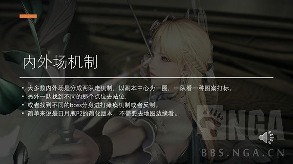 《命運方舟》軍團長副本機制匯總