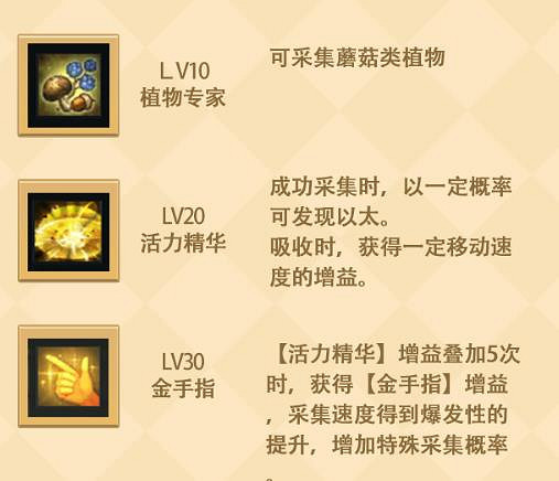 《命運方舟》採花地點地點一覽 《命運方舟》採花地點地點一覽