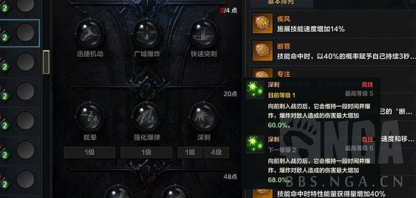 《命運方舟》惡魔利刃抑製流全攻略