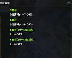 《命運方舟》2024赤子之心鬥魂加點介紹 《命運方舟》2024赤子之心鬥魂加點介紹