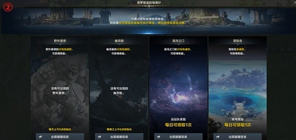 《命運方舟》指南針使用方法 《命運方舟》指南針使用方法