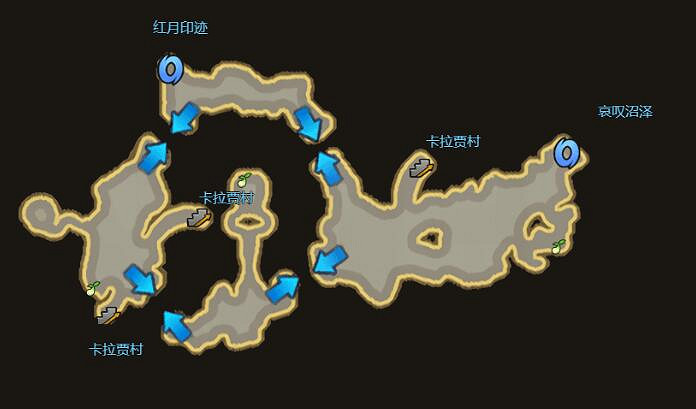 《命運方舟》卡拉賈村摩可可位置攻略