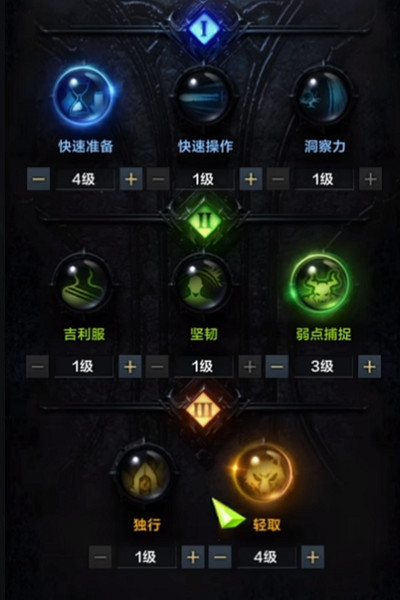 《命運方舟》鷹眼中國伺服器加點推薦