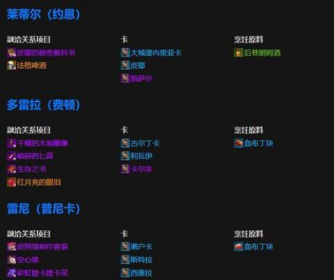 《命運方舟》流浪商人購買介紹 《命運方舟》流浪商人購買介紹