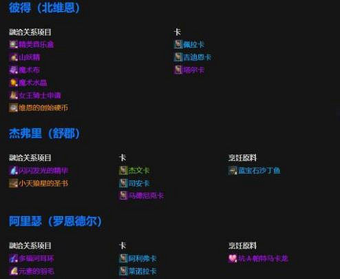 《命運方舟》流浪商人購買介紹 《命運方舟》流浪商人購買介紹