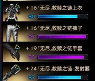 《命運方舟》2023夢幻門檻介紹 《命運方舟》2023夢幻門檻介紹