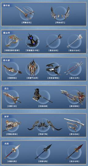 《命運方舟》亞克拉西亞時裝外觀一覽 《命運方舟》亞克拉西亞時裝外觀一覽