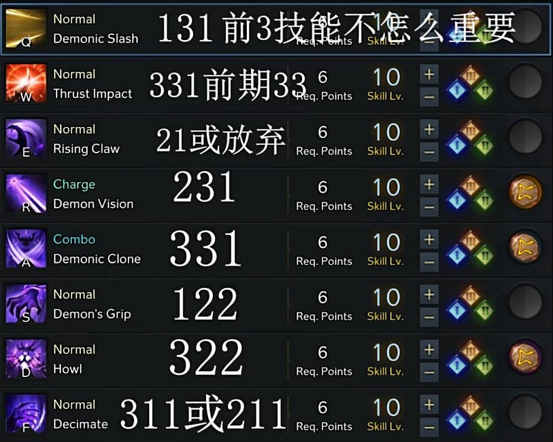 《命運方舟》中國伺服器半魔人刻印怎麽選？中國伺服器半魔人刻印搭配攻略