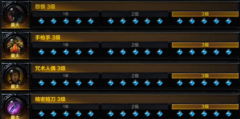 《命運方舟》獵魔士銘刻搭配推薦