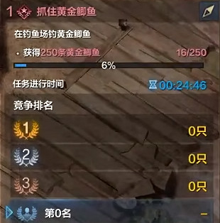 《命運方舟》機遇島之心獲得方法 《命運方舟》機遇島之心獲得方法