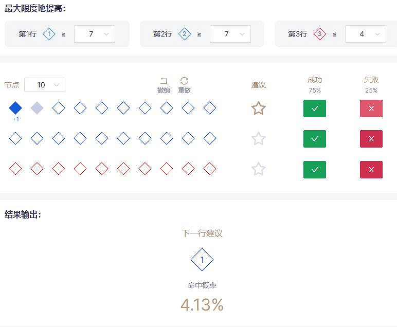 《命運方舟》能力石計算器介紹