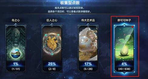 《命運方舟》摩可可時裝兌換方法