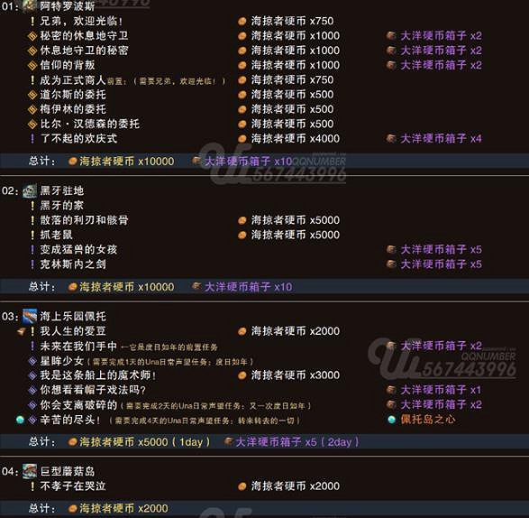 《命運方舟》海掠者硬幣獲得方法 《命運方舟》海掠者硬幣獲得方法