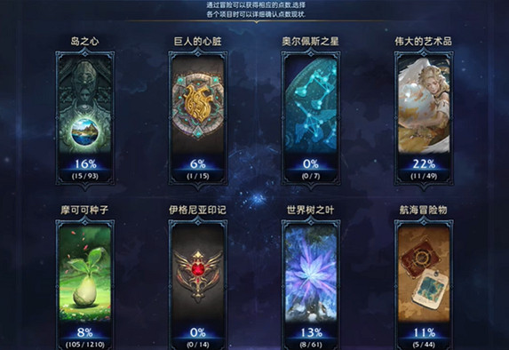 《命運方舟》世界樹之葉作用介紹