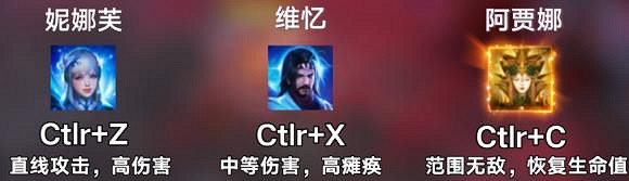 《命運方舟》軍團長小醜機制介紹