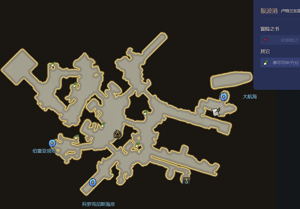 《命運方舟》鬃波港摩可可位置攻略