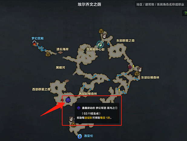 《命運方舟》混沌之門刷新時間介紹