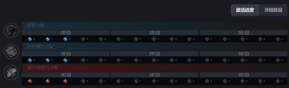 《命運方舟》刻印模擬器地址介紹