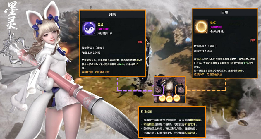 《命運方舟》最受歡迎職業介紹 《命運方舟》最受歡迎職業介紹