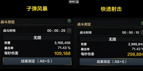 《命運方舟》獵魔士後期推薦