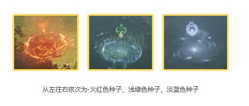 《命運方舟》日月鹿p3天氣介紹 《命運方舟》日月鹿p3天氣介紹