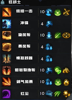 《命運方舟》狂戰士技能搭配推薦