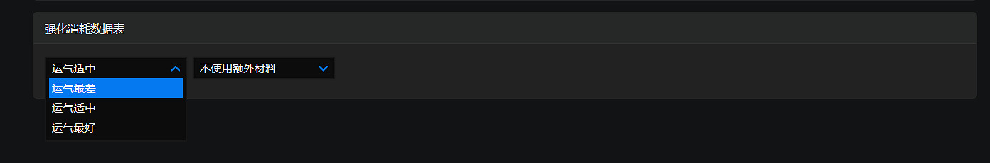 《命運方舟》強化消耗計算器地址介紹