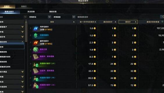 《命運方舟》開啟交易行方法