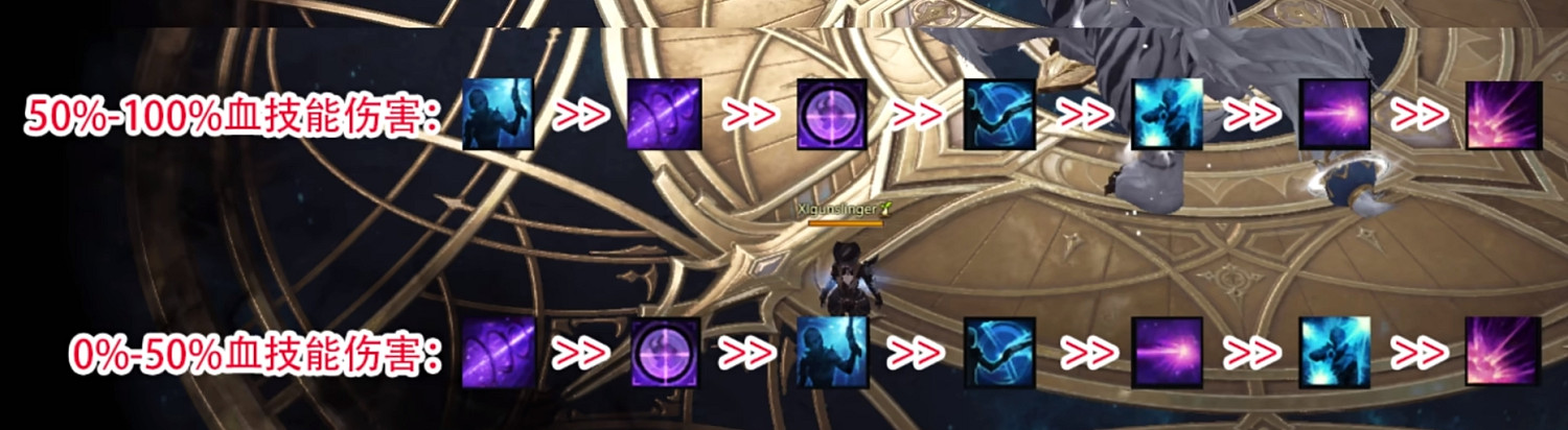 《命運方舟》荒漠槍手技能使用方法