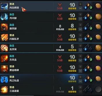 《命運方舟》2024赤子之心鬥魂加點介紹 《命運方舟》2024赤子之心鬥魂加點介紹