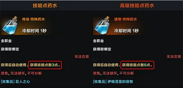 《命運方舟》技能點數量介紹