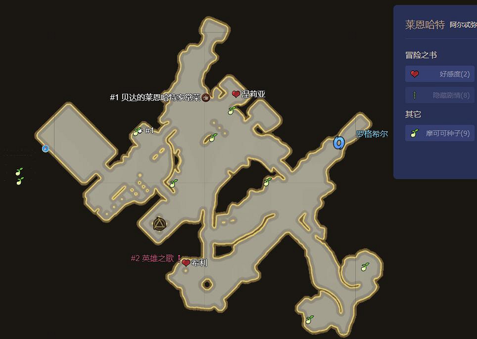 《命運方舟》最新摩可可種子地圖大全