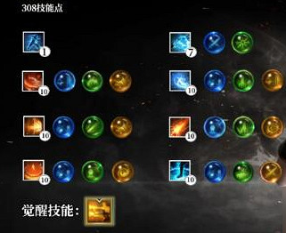 《命運方舟》逆天之體氣功加點攻略