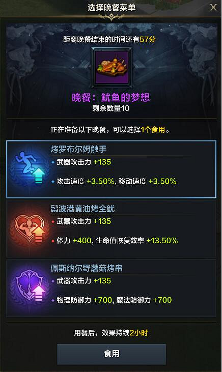 《命運方舟》瘋狂軍團長版本更新一覽