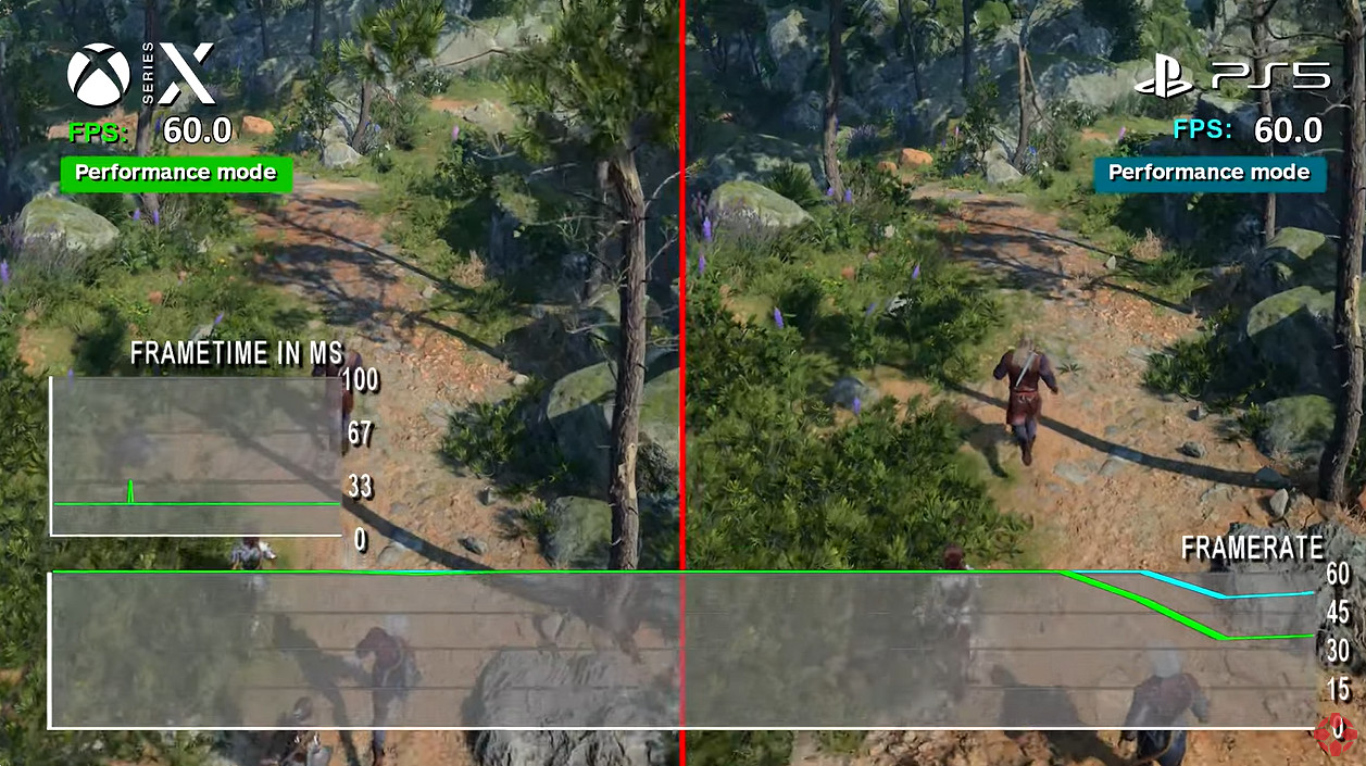 《柏德之門3》Xbox版與PS5版表現對比！體驗相差不大