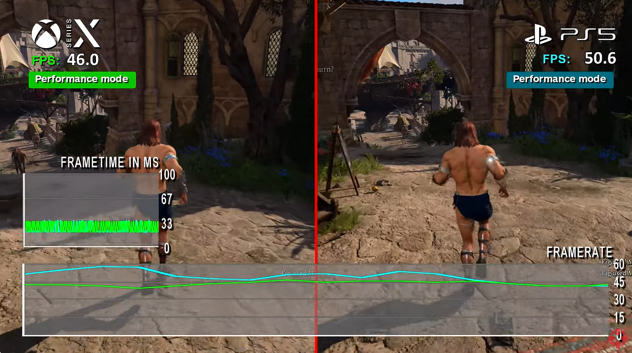 《柏德之門3》Xbox版與PS5版表現對比！體驗相差不大