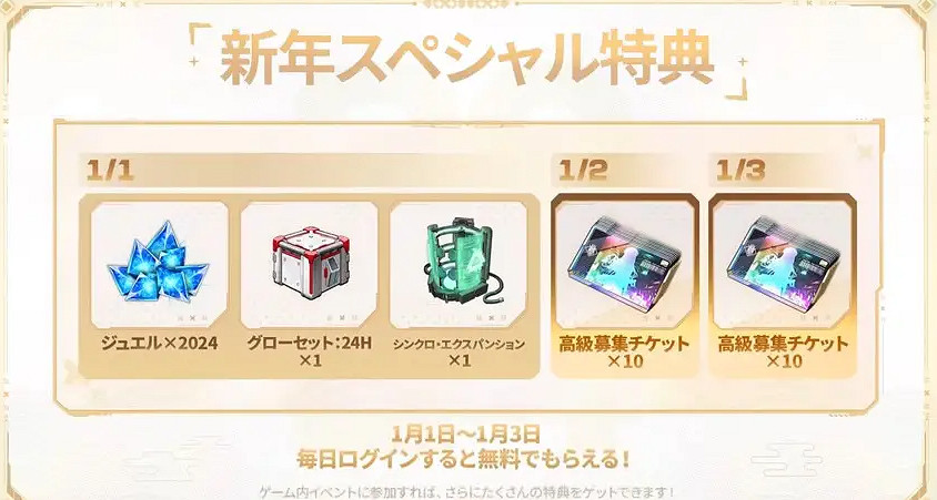 《妮姬:勝利女神》一月更新內容公布!藝術沙畫賞 《妮姬:勝利女神》一月更新內容公布!藝術沙畫賞