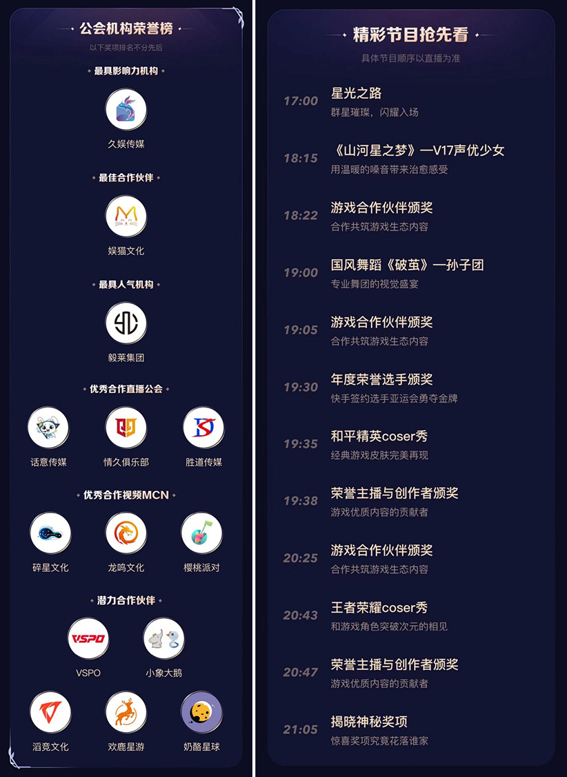 優質創作者與遊戲IP齊聚 23快手遊戲年度盛典強勢來襲 優質創作者與遊戲IP齊聚 23快手遊戲年度盛典強勢來襲