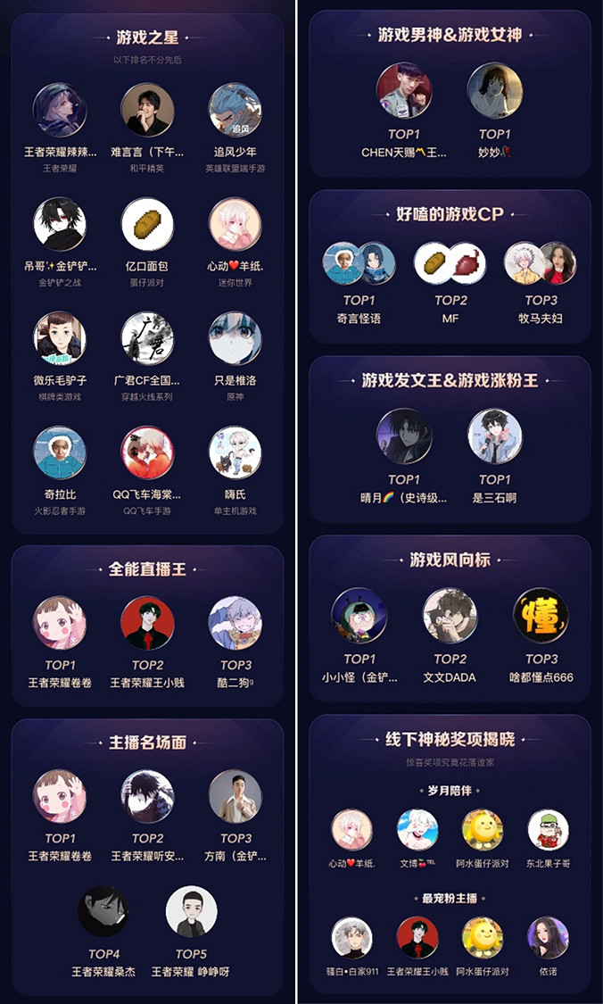 優質創作者與遊戲IP齊聚 23快手遊戲年度盛典強勢來襲 優質創作者與遊戲IP齊聚 23快手遊戲年度盛典強勢來襲